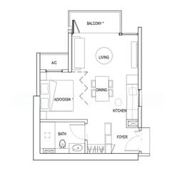 Kallang Riverside (D12), Apartment #591886311